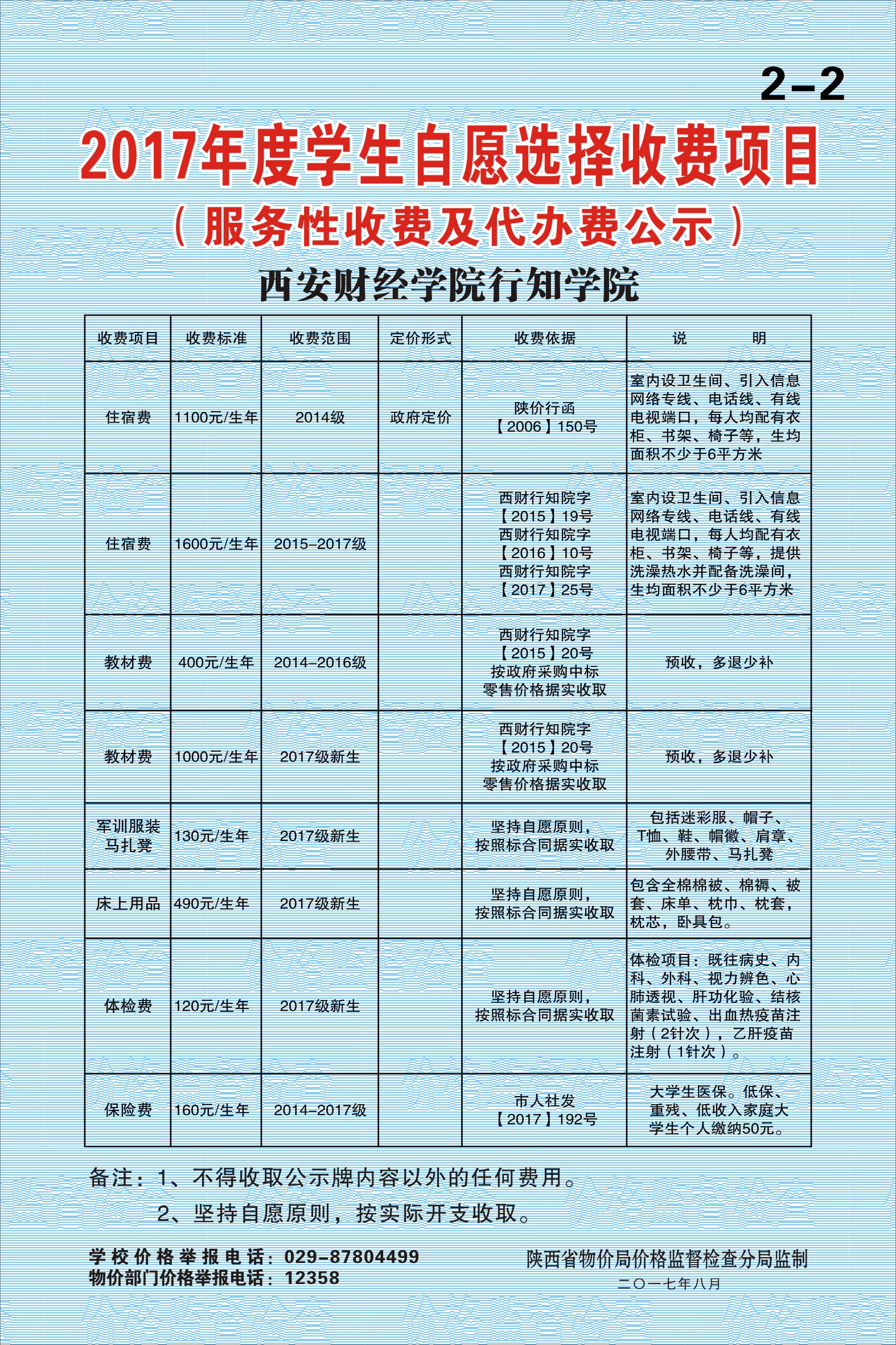西安财经学院行知学院本科收费标准